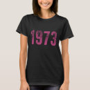 Search for 1973 womens tshirts Trending
