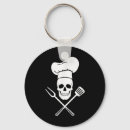 Search for chef tools accessories Bbq