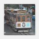 Search for cable magnets San francisco