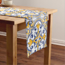 Search for blue table runners Portuguese