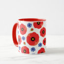 Search for cornflower mugs Summer