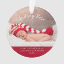 Search for grandpa christmas tree decorations Baby
