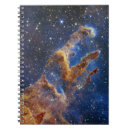 Search for observatory Space