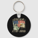 Search for dad of twins key rings Remember