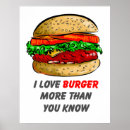 Search for fast food restaurant posters Burger