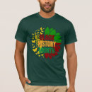 Search for independence day mens tshirts African