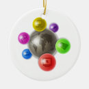 Search for worldwide christmas tree decorations Map
