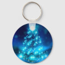 Search for electric blue key rings Modern