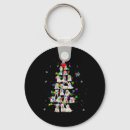 Search for westie key rings Birthday