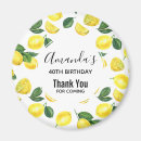 Search for lemon magnets Citrus