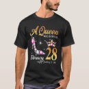 Search for queens are born on february Girl