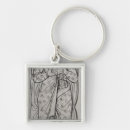 Search for bibliotheque key rings Paris