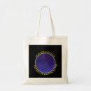 Search for imagined bags Imagination