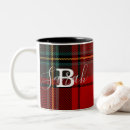 Search for scotland drinkware traditional