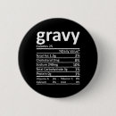 Search for nutritional badges Black cat