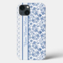 Search for indigo samsung cases White