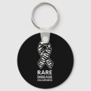Search for rare key rings Disease
