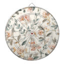 Search for neutral dartboards Watercolor