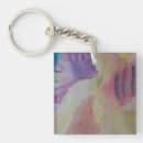 Search for coral reef key rings Fish