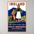 Search for irish dance posters Ireland
