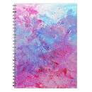 Search for blot notebooks Background