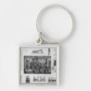 Search for generation key rings 19th
