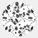 Search for black and white pattern stickers Simple