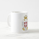 Search for serbian mugs Kosovo