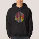 Search for om yoga hoodies Mantra