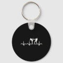 Search for miyagi dojo key rings Black belt