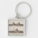Search for canoe key rings Paddling