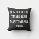 Search for buddha quotes Mindfulness