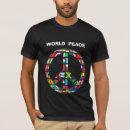 Search for international flags globe Planet