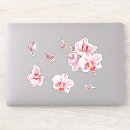 Search for big pumpkin stickers Cute