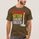 Search for bunsen Music