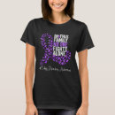 Search for eating disorder tshirts Month