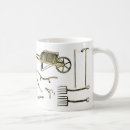 Search for old tools mugs Flower