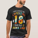 Search for cute 18th birthday tshirts Funny
