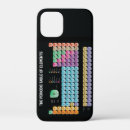 Search for elements iphone cases Periodic table of elements