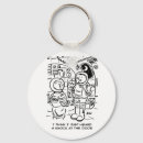 Search for space rocket key rings Spaceman