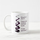 Search for patience mugs Inspiration
