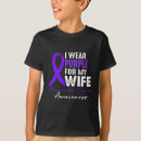 Search for great aunt clothing Memory