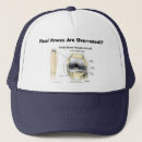 Search for surgery hats Injury