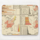 Search for presidential mouse mats States