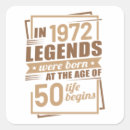 Search for womens birthday stickers Fabulous