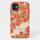 Search for green damask iphone cases Floral