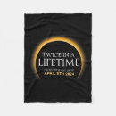 Search for solar blankets Eclipse