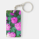 Search for easy key rings Engagement