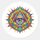 Search for all seeing eye stickers Triangle