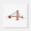 Search for francisco square invitations California